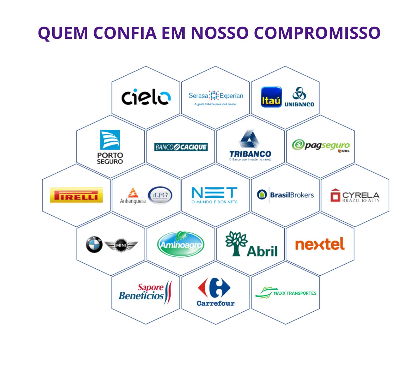 Compromisso